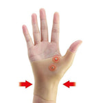 Magnetic Hand Therapy and Wrist Support